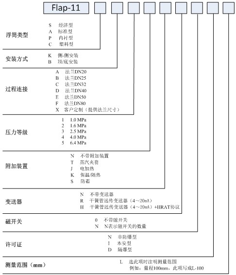 1638583957156465.jpg z62.jpg