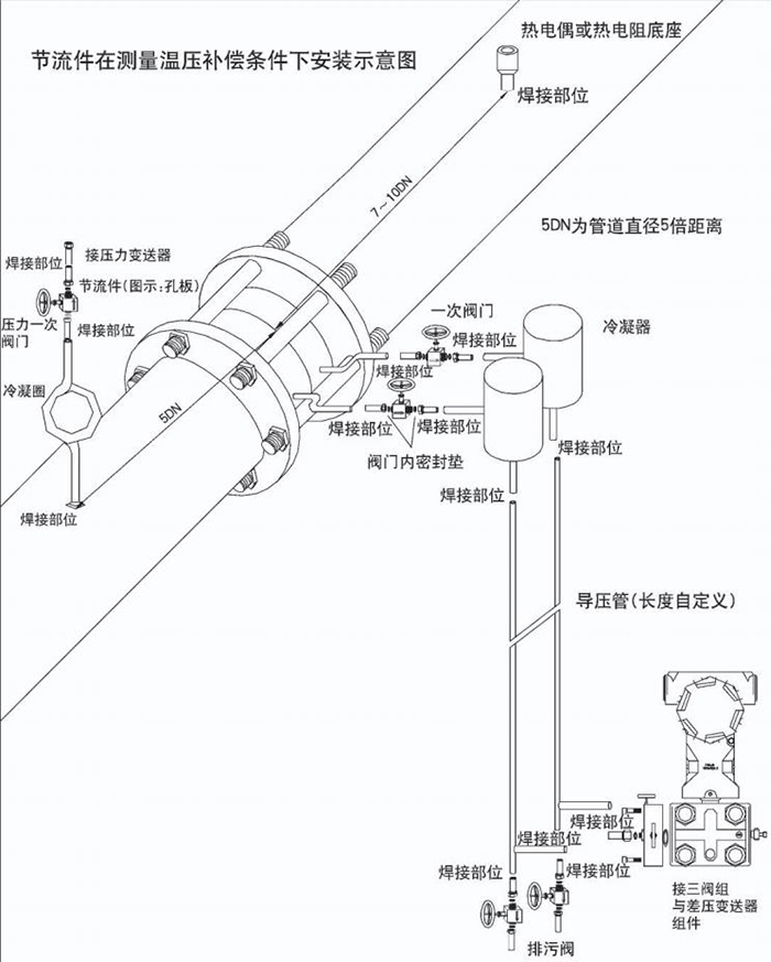 差壓式氣體流量計溫壓補償安裝示意圖